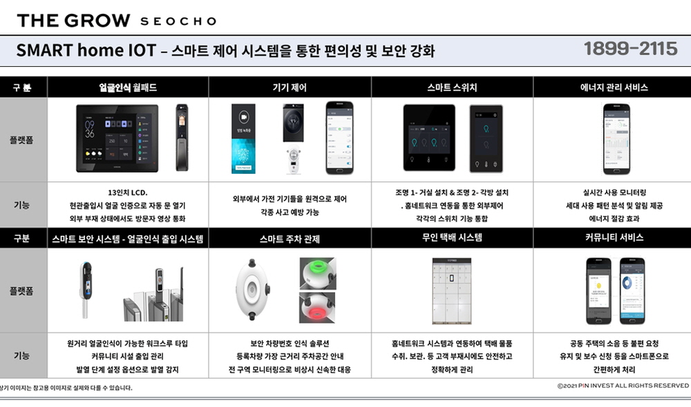 더그로우 서초 스마트제어시스템.jpg